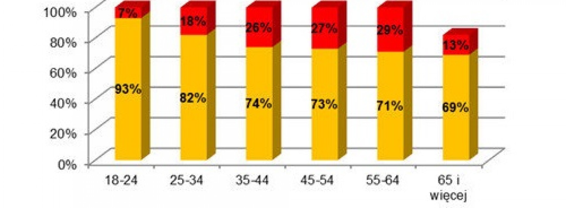 Finanse we dwoje, czyli jak zarządzać wspólnym budżetem i nie stracić głowy?